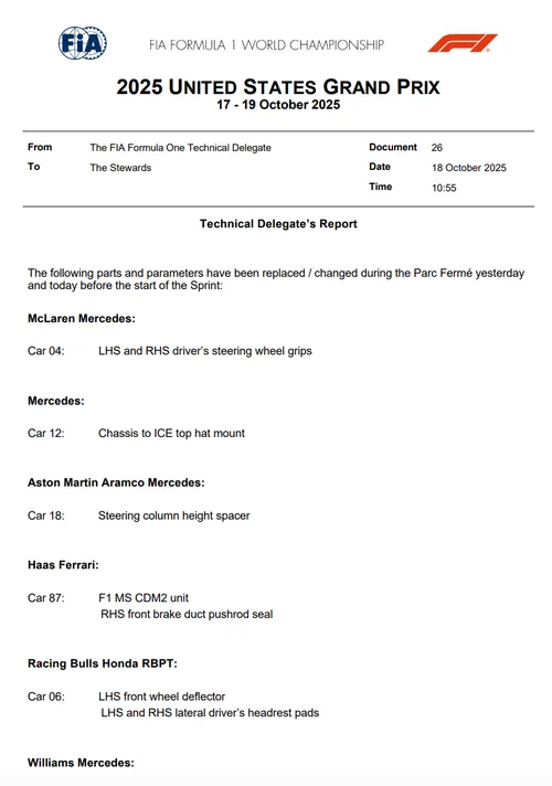 fia-verenigde-staten.jpg.