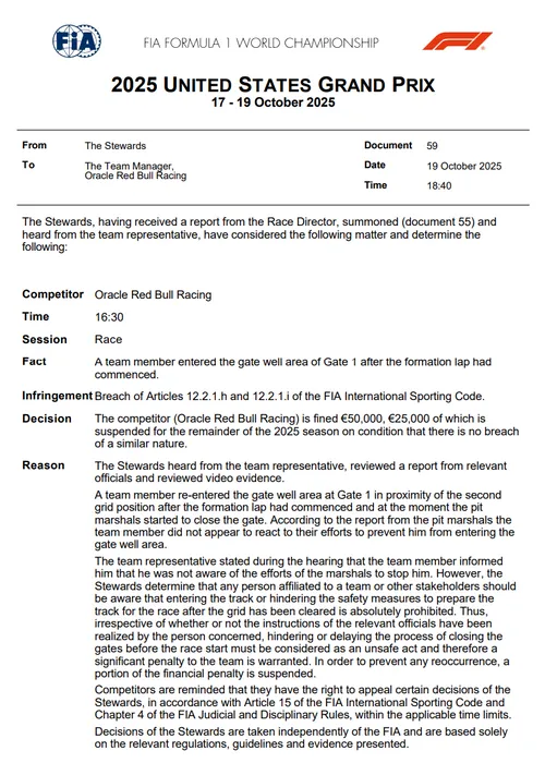 fia-verenigde-staten-red-bull.jpg.