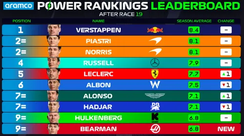 Schermafbeelding 2025-10-21 172853