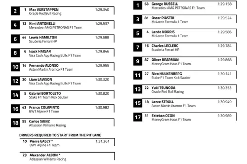 Screenshot 2025-10-05 13.34.03