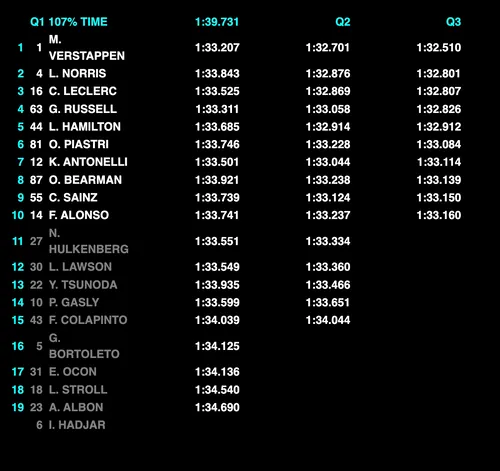 Screenshot 2025-10-19 at 00.20.56