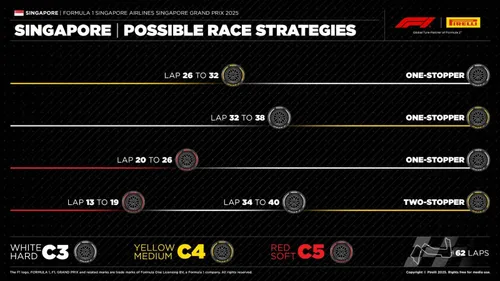 pirelli-singapore.jpg.