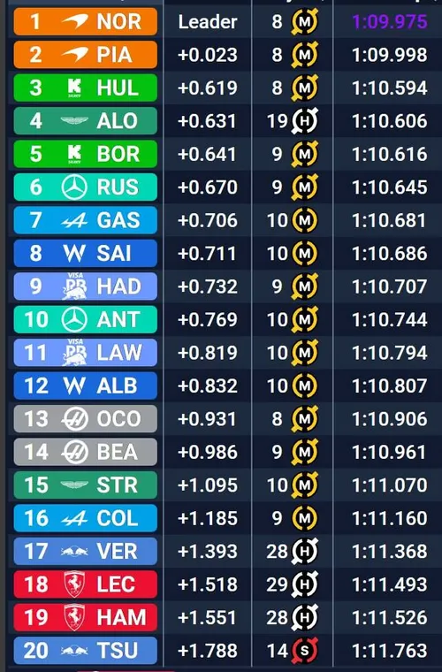 photo_5796523090463362307_y