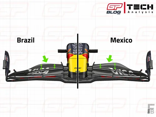 rb21-front-wing-brazil-png