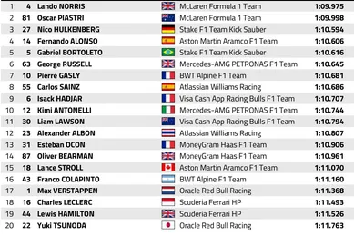 Schermafbeelding 2025-11-07 172754