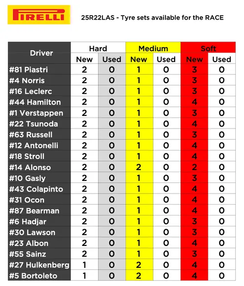 pirelli-las-vegas.jpg.