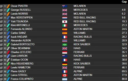 Schermafbeelding 2025-11-29 154628