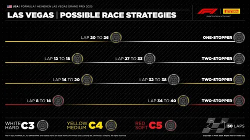 pirelli-las-vegas.jpg.