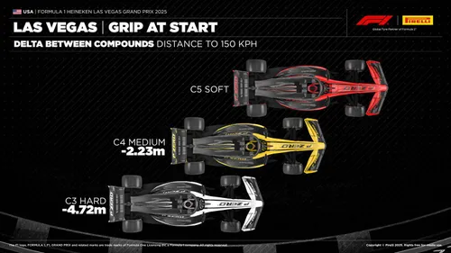 pirelli-las-vegas.jpg.