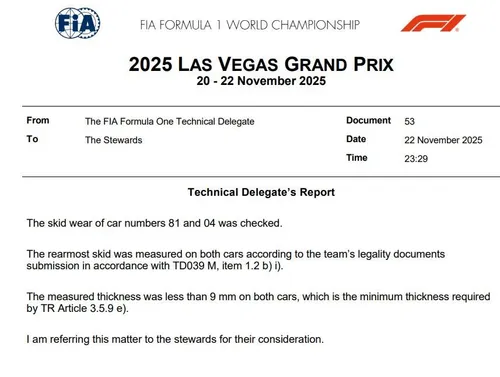 norris-fia-piastri-las-vegas-jpg