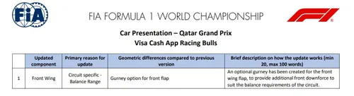qatar-gp-racing-bulls-jpg