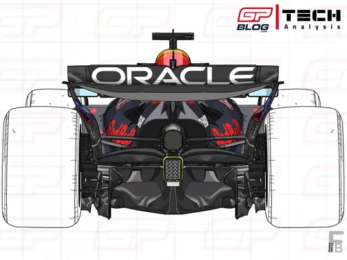 red-bull-configuration-qatar-gp