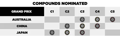 pirelli-tyres-2026-jpg