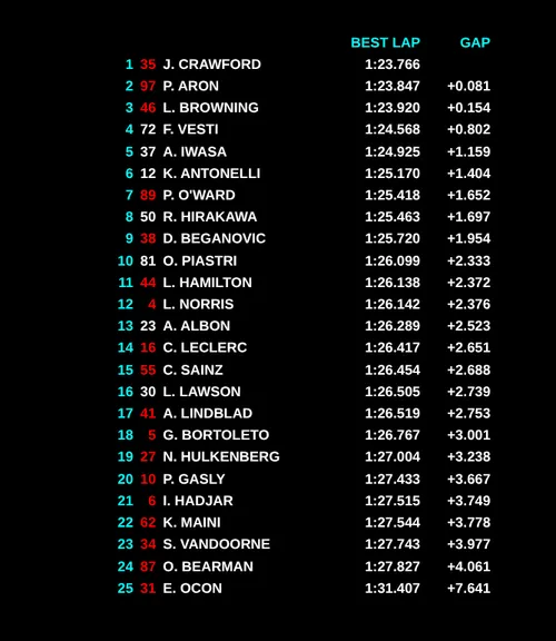 Screenshot 2025-12-09 15.01.53