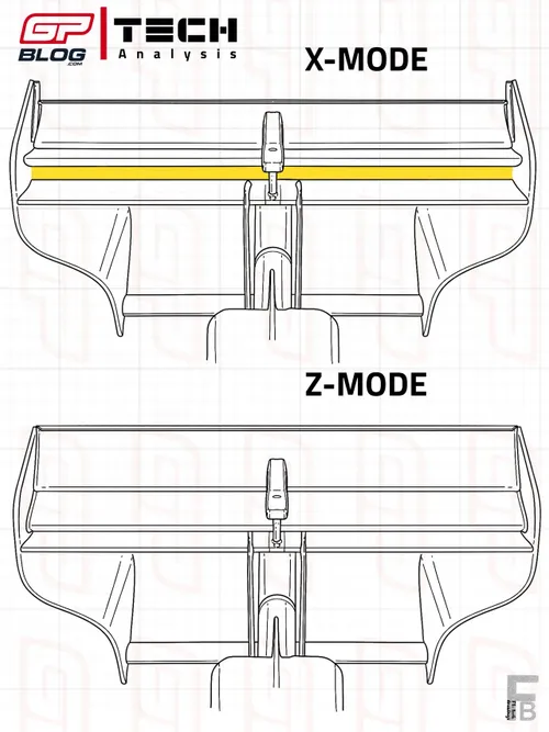 achtervleugel-2026-f1-auto