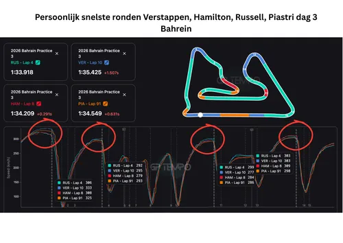 Copy of RUSvsVER1 (1)