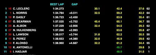 Scherm­afbeelding 2026-02-12 om 12.15.29