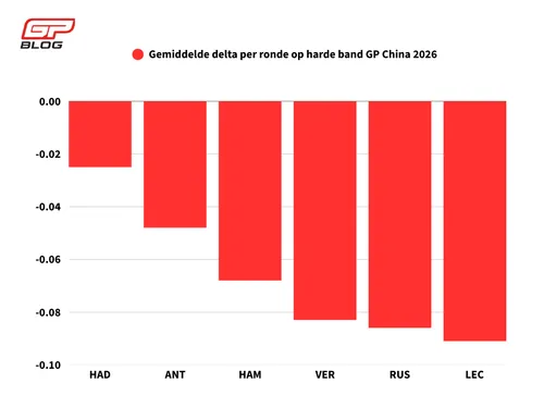 delta-ronde-harde-band-chin (2)