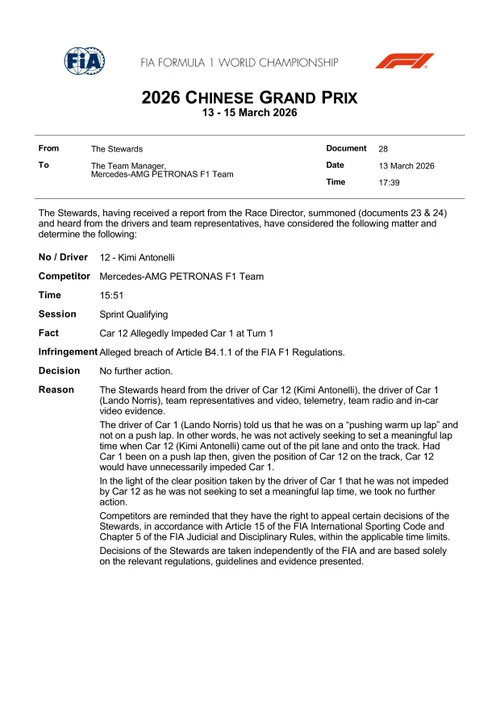 fia-besluit-norris-antonelli