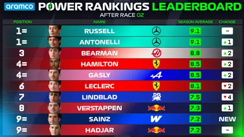 Schermafbeelding 2026-03-19 132423