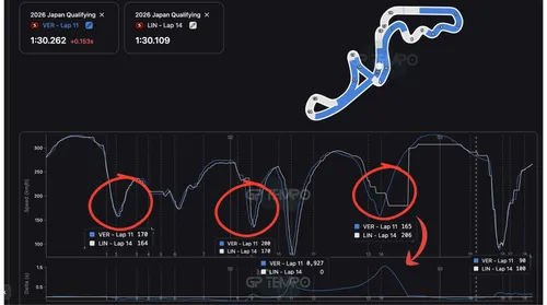 telemetrie-jap-q-2026