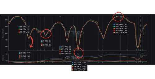 telemetrie-jap-q-2026