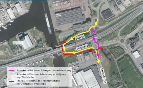 aanpassen gotenburgweg nov dec 2020