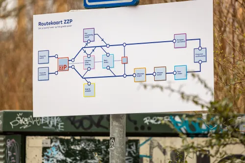 perronzzplancering 0239