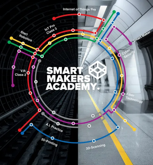 beeld persbericht smart makers technohub metalektro metrolijn