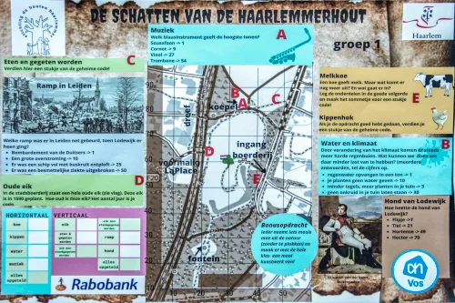 kaart schatten hlwemmerhout