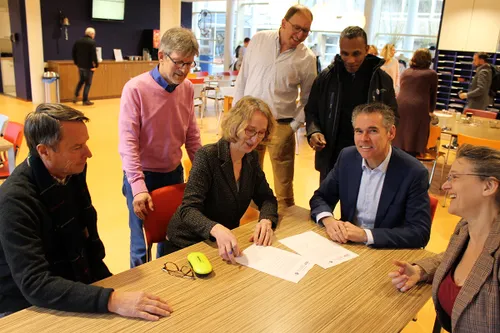 mendelcollege kennemerkracht ondertekening nr 2007 1