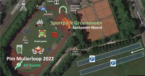 overzichtskaart park av suomi pim mulierloop 22