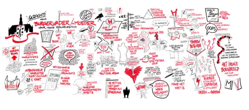 tekening uitkomsten peiling burgemeester