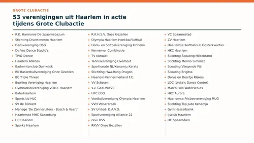 haarlem-grote-clubactie