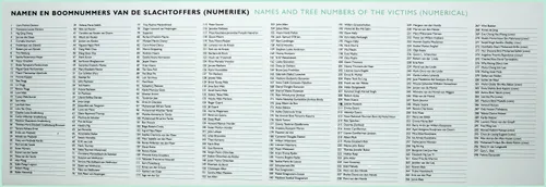 3z1a3448 namen mh17 wim meijer fotografie