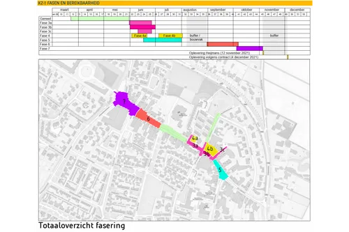 sintjantstraathoeven