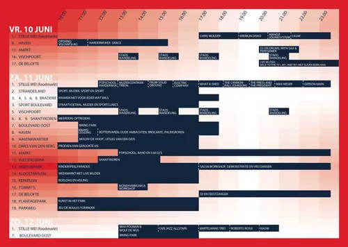 blokken schema e1465534535518
