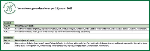 220121 vermist en gevonden dierenambulance