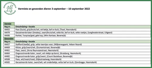 3 september e28093 10 september 2022 scaled