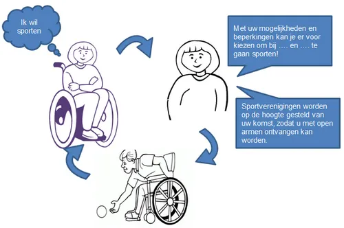 cdnnieuwsnlmediasites14320160831145520cdnnieuwsnlmediasites4320160831145152cas in actie 1 7f6e681d2d0720d909e968878f2c86b9a1b70e4c f54f2d6d797d5e83ce2b86ede77f3ca4f3a38643