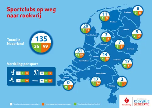 kaartje sportclubs rookvrij 1024x724