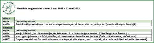 vermiste en gevonden dieren 6 mei 2023 e28093 12 mei 2023 1
