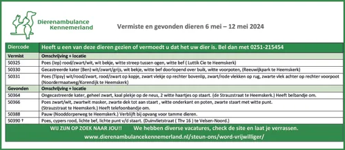 vermiste en gevonden dieren 6 mei e28093 12 mei 2024 scaled