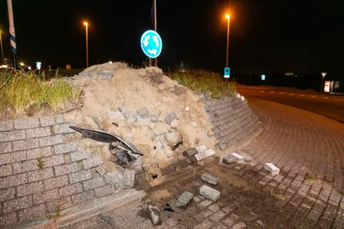 09 augustus 2021 nieuwsfoto zandvoort 07 scaled