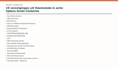 heemstede-grote-clubactie