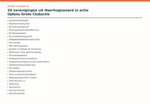 heerhugowaard-grote-clubactie