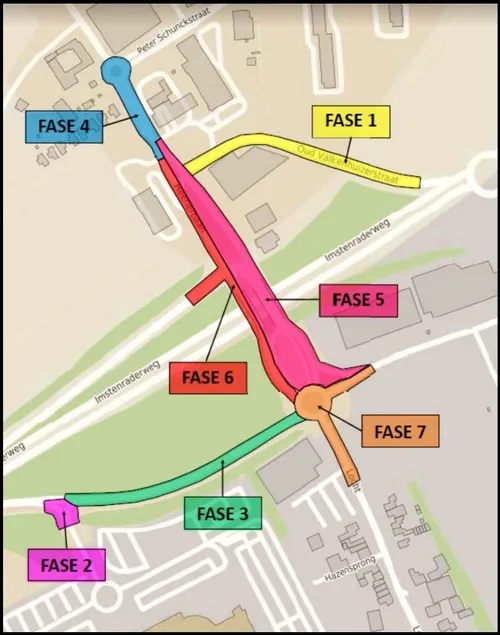werkzaamheden heerlerbaan locht