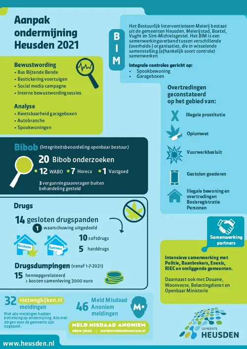 272215341 298243059009873 8137158344675240957 n