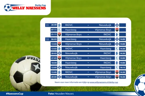 afb heusden nieuws 2022 02 02