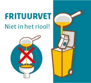 afbeelding frituurvet 2